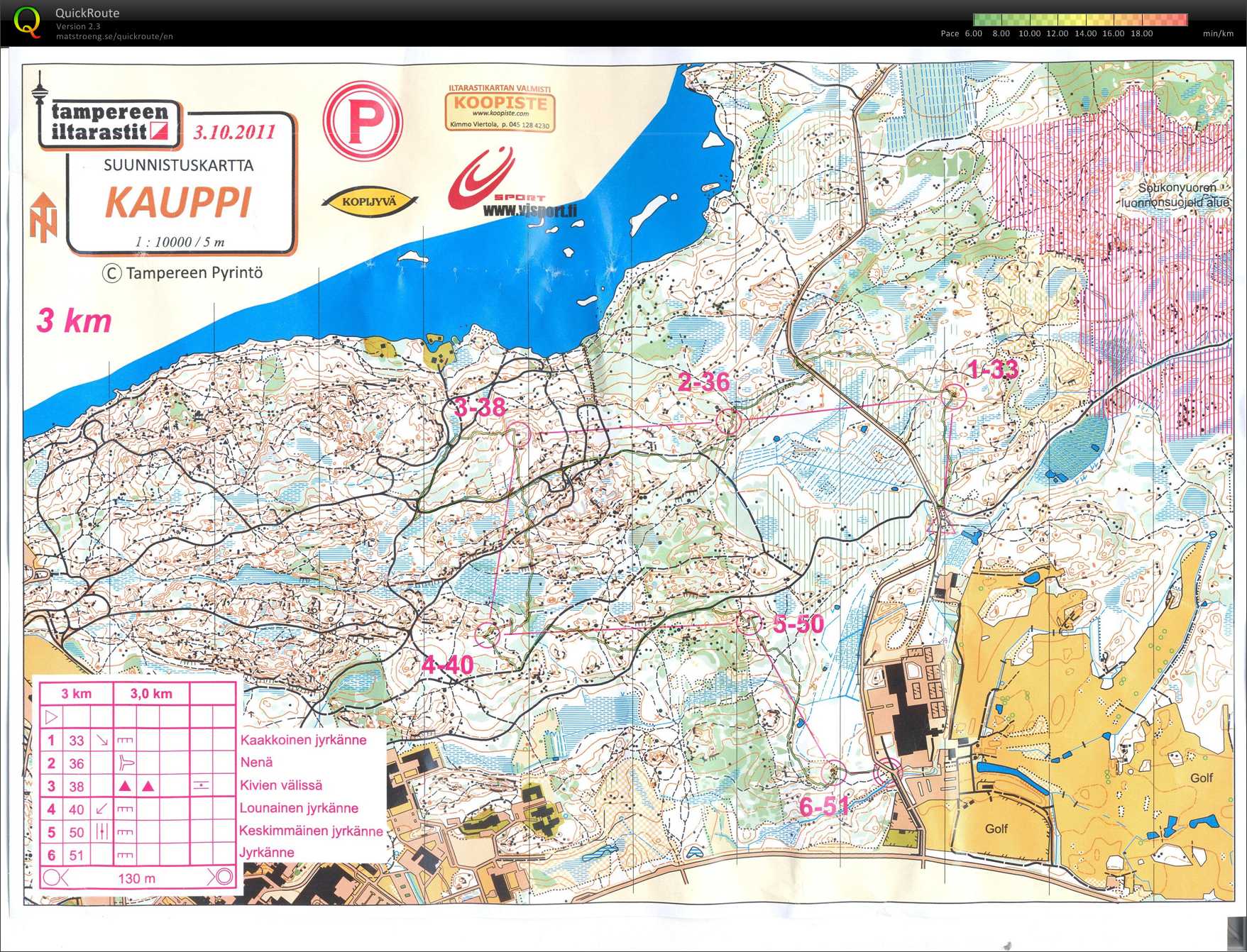 Kauppi (2011-10-03)